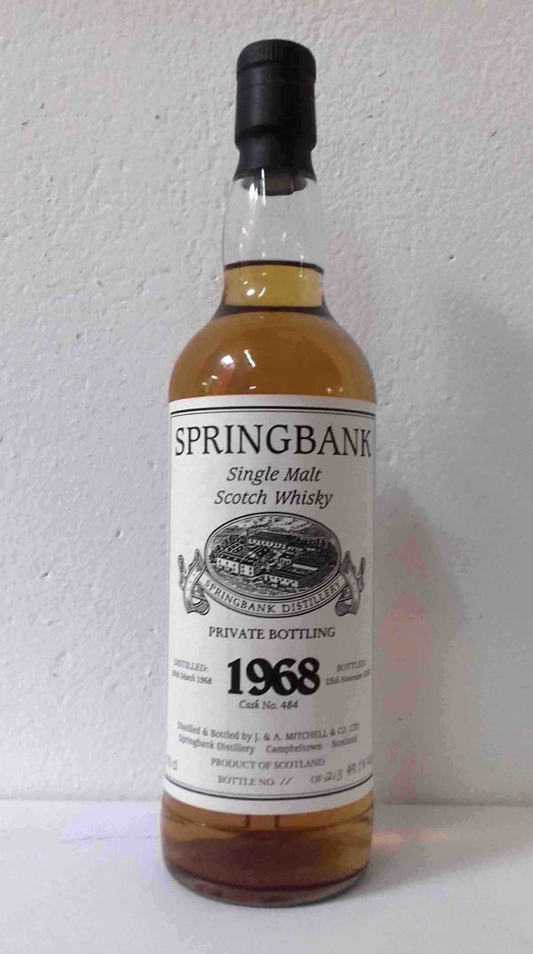 SPRINGBANK 1968