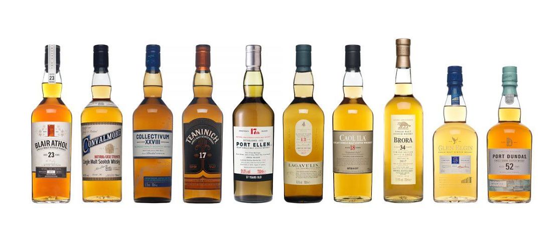 Diageo Malts